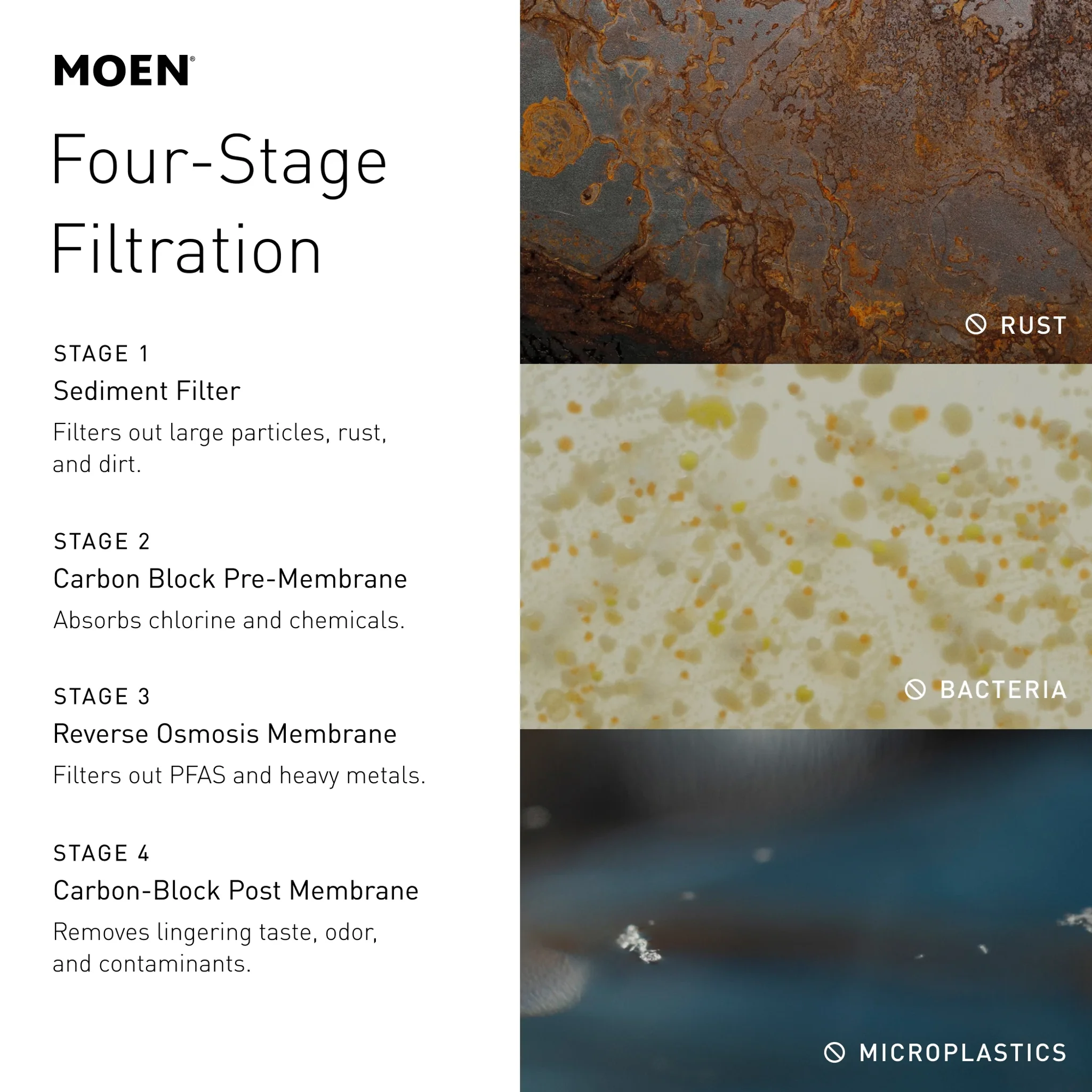 Moen Reverse Osmosis Membrane Stage 3 Water Filter Replacement