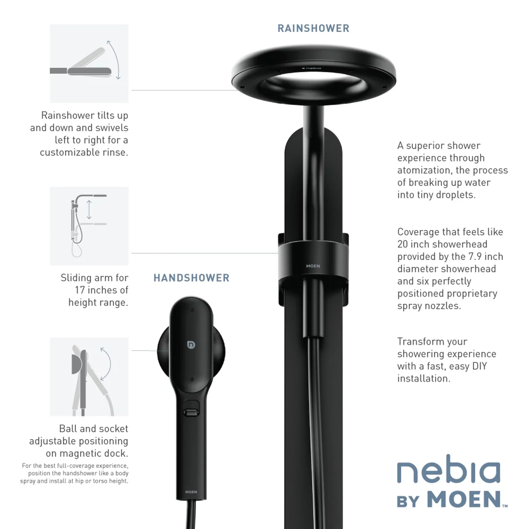 3495-Moen-Spa-Shower-Matte-Black-Two-Function-7.9-Diameter-Spray-Head-Standard-With-Handshower-42.webp Moen Spa Shower Matte Black Two-Function 7.9" Diameter Spray Head Standard With Handshower